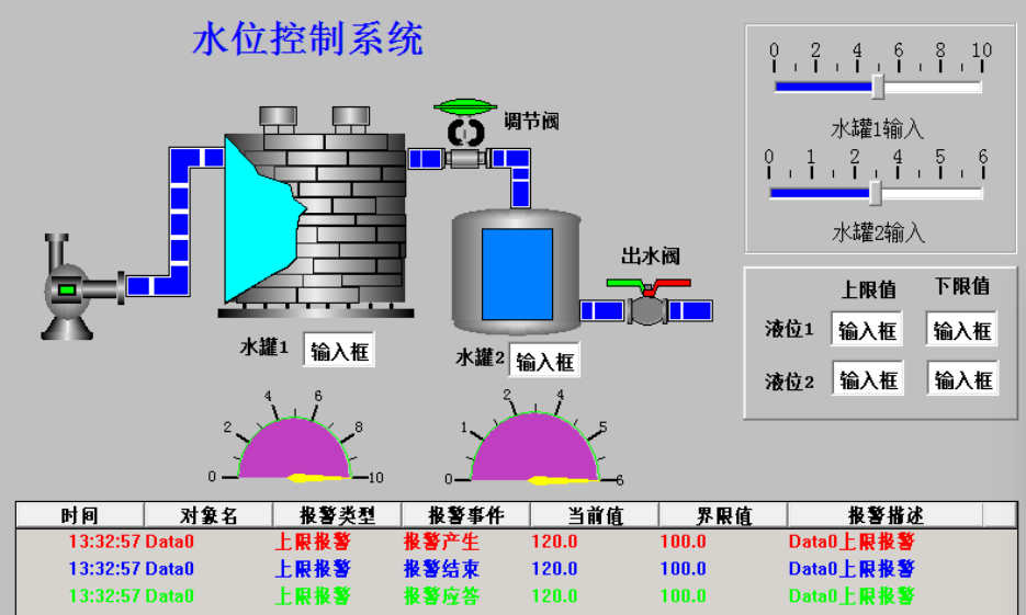 水位自動控制系統(tǒng)